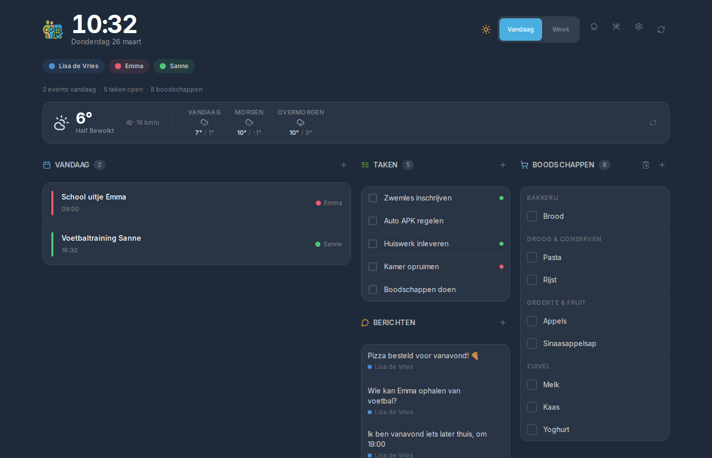 Famlio dashboard — gezinsplanner